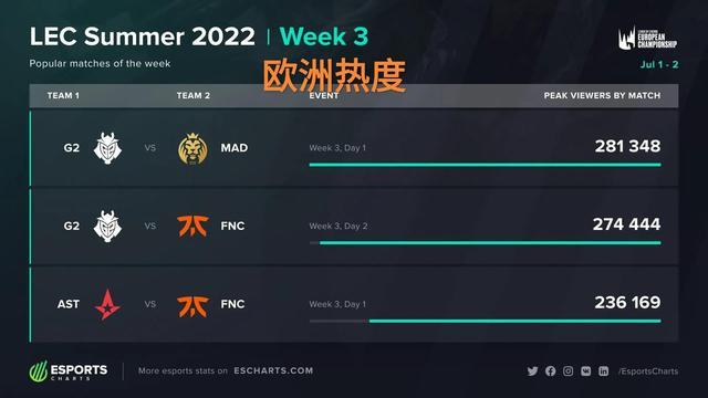 照解答工具 照解答工具